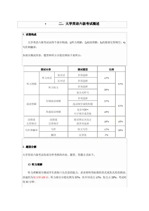最新六级考试大纲