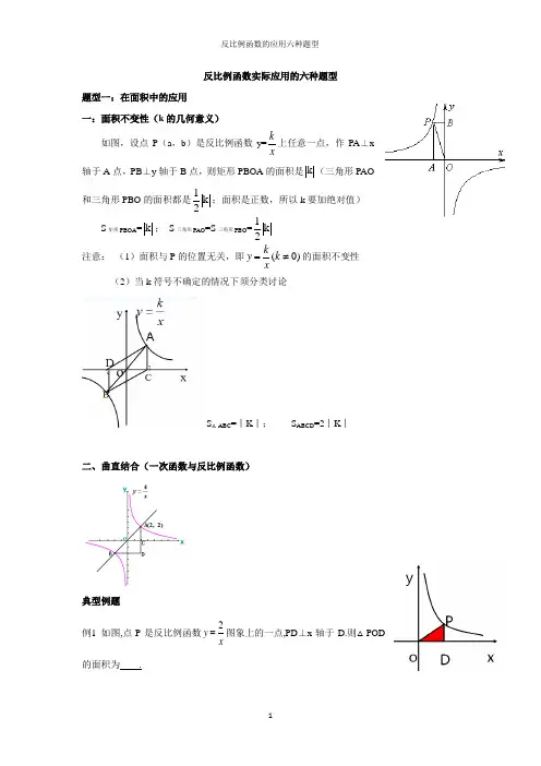 反比例函数的应用六种题型
