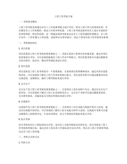 工程工资考核方案
