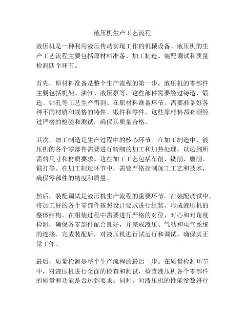 液压机生产工艺流程