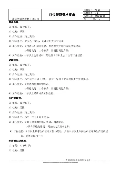 岗位任职资格要求