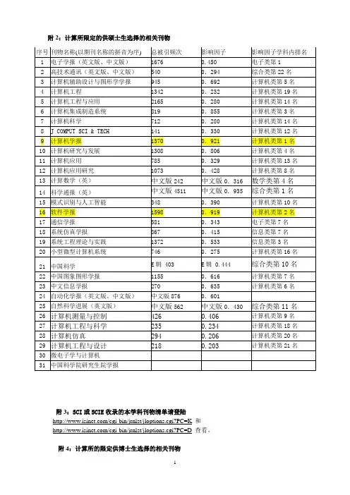国内外顶级学术会议大全