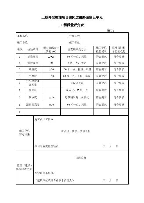 015145_土地开发整理项目田间道路路面铺设单元工程质量评定表