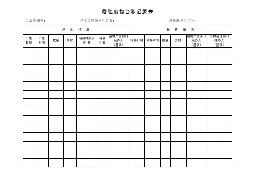 危险废物台账记录表