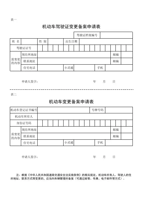 机动车驾驶证变更备案申请表