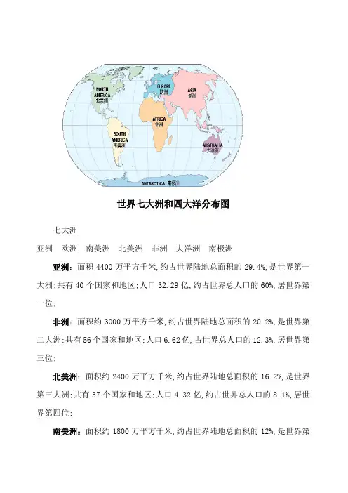世界七大洲和四大洋分布图