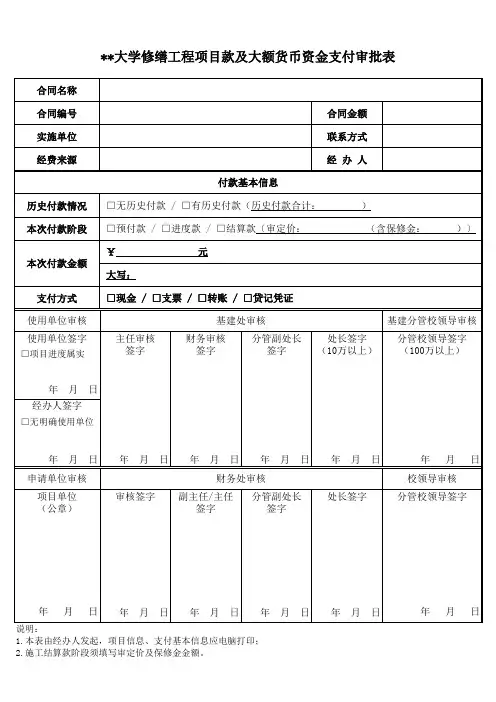 修缮工程项目款及大额货币资金支付审批表