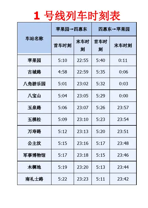 北京 地铁时刻表