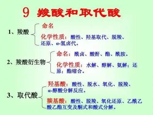 有机化学——羧酸