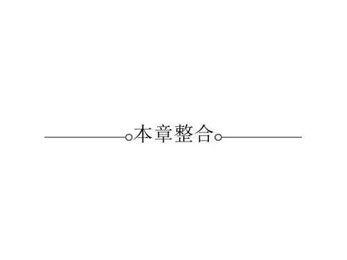 高中数学复习课件-高中数学必修4课件  第二章总结平面向量
