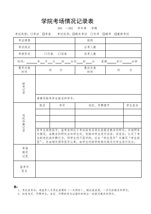 学院考场情况记录表
