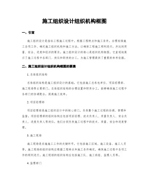 施工组织设计组织机构框图