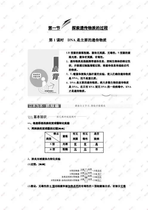 2017-2018学年高中生物苏教版必修2(抓双基+攻重难)讲义：4.1第1课时+DNA是主要的遗传物质