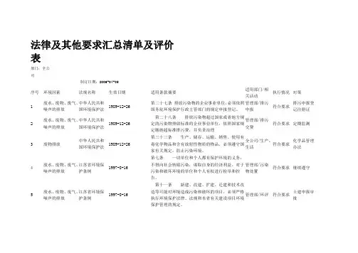 法律及其他要求汇总清单及评价表