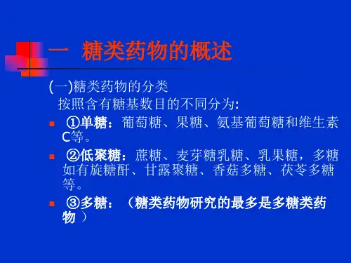 糖类药物PPT课件