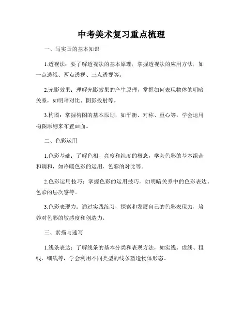 中考美术复习重点梳理