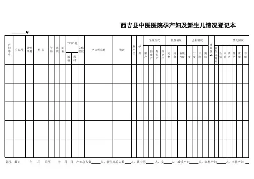 保健院分娩登记册样表