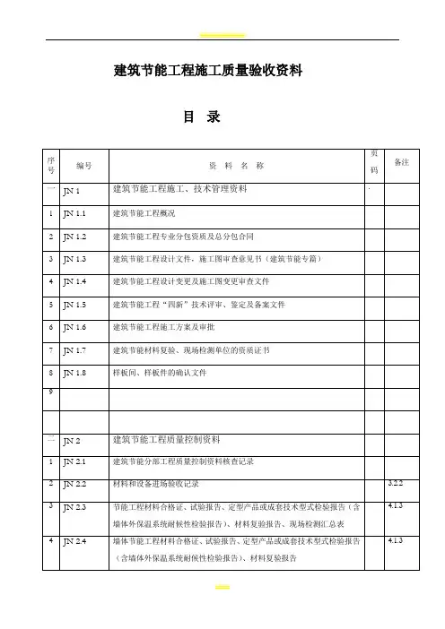 建筑节能工程质量验收表格