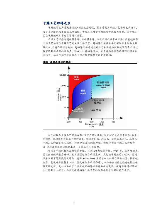 气凝胶干燥工艺技术解析