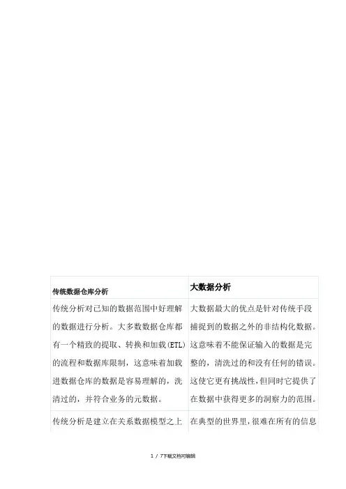 传统分析与大数据分析的对比