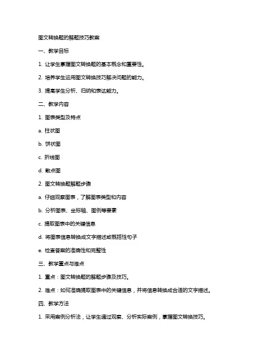 图文转换题的解题技巧教案