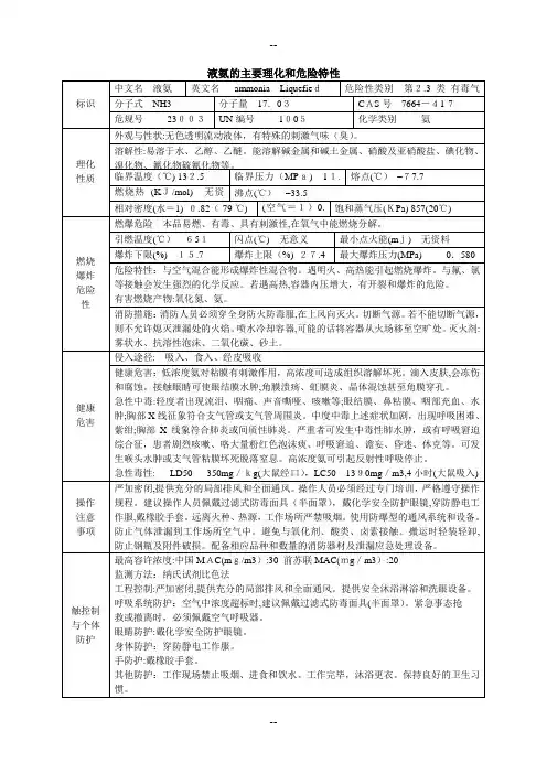 液氨的主要理化和危险特性(MSDS)