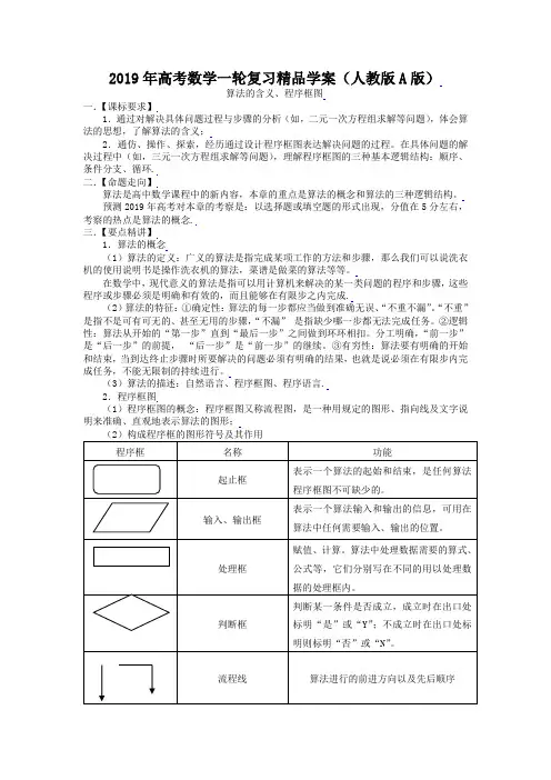 (人教A版)高考数学一轮复习精品学案：算法的含义、程序框图