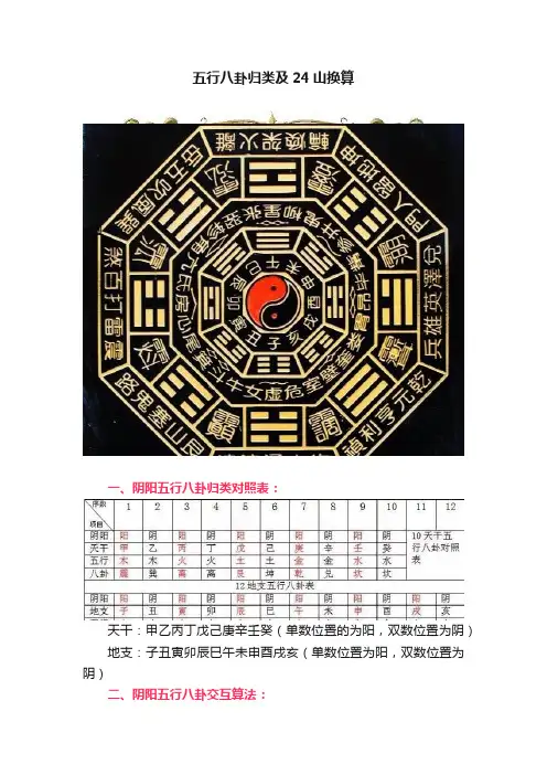五行八卦归类及24山换算