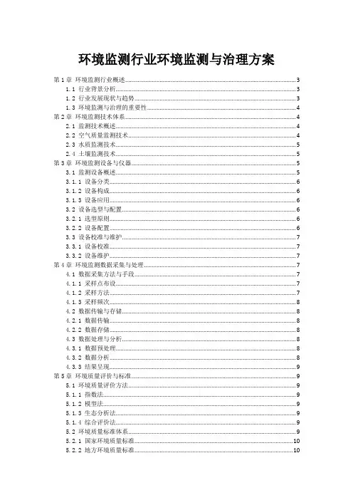 环境监测行业环境监测与治理方案