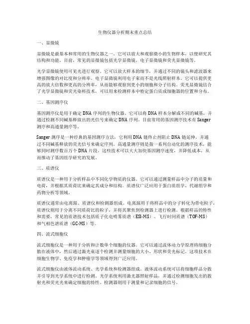 生物仪器分析期末重点总结