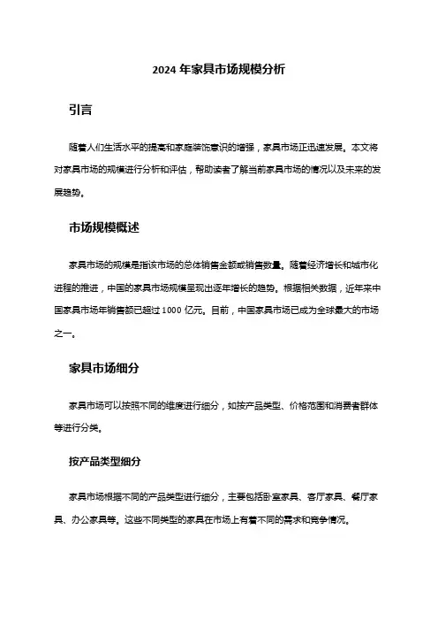 2024年家具市场规模分析