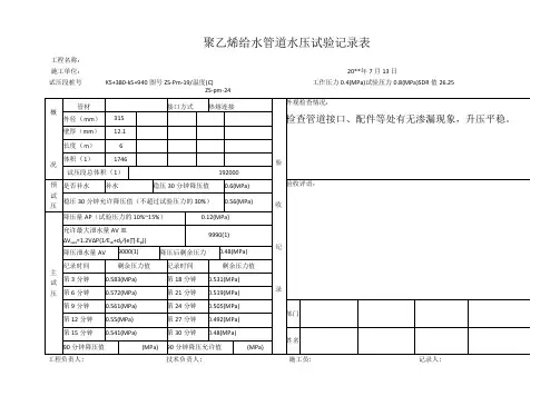 聚乙烯给水管道水压试验记录表