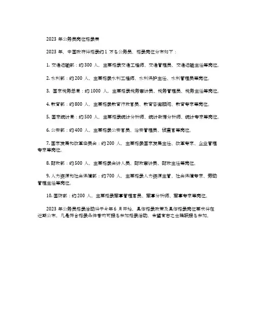 2023年公务员岗位招录表