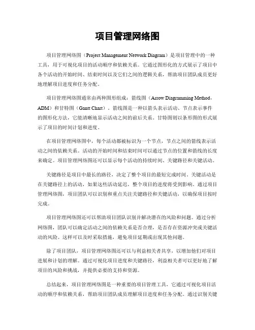 项目管理网络图