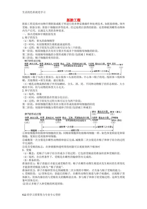 [推荐学习]高中生物 专题3 胚胎工程导学案1 新人教版选修3