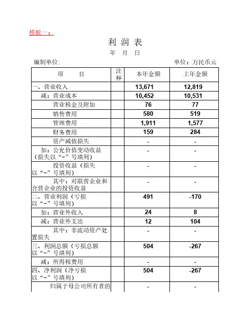 利润表(3种模板)