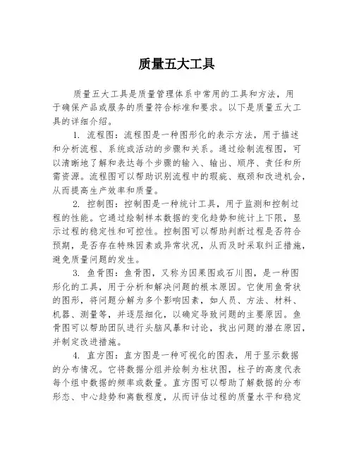 质量五大工具
