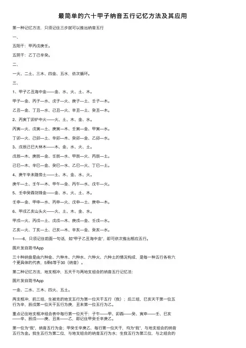 最简单的六十甲子纳音五行记忆方法及其应用