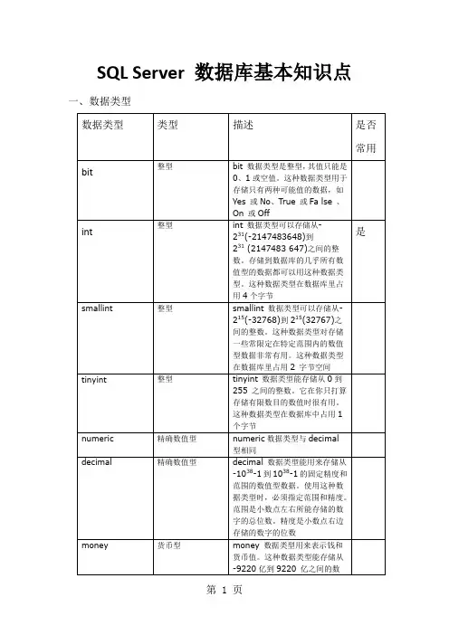 SQLServer数据库基本知识点共11页文档