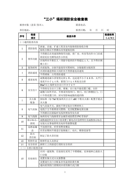 “三小”场所消防安全检查表
