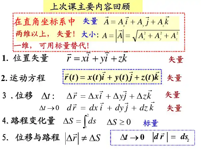 第2章质点运动学2