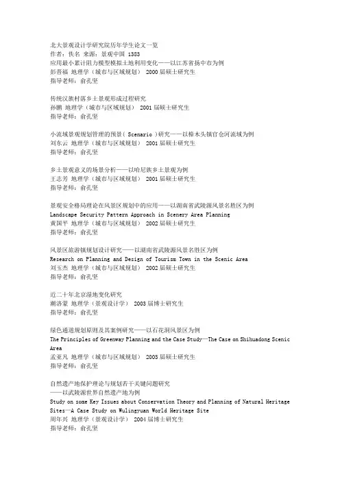 北大景观设计学研究院历年学生论文一览
