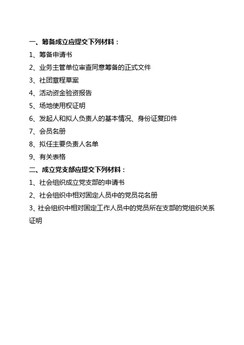 筹备成立应提交下列材料：.doc