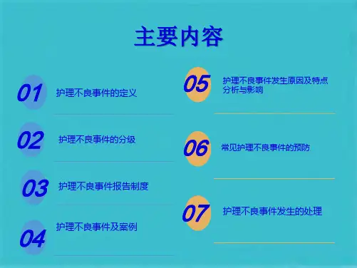 护理不良事件的预防与处理-PPT(共35张PPT)