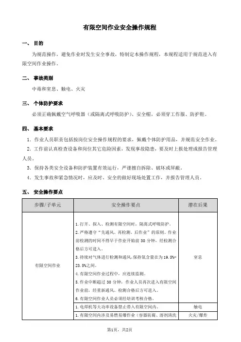有限空间作业安全操作规程