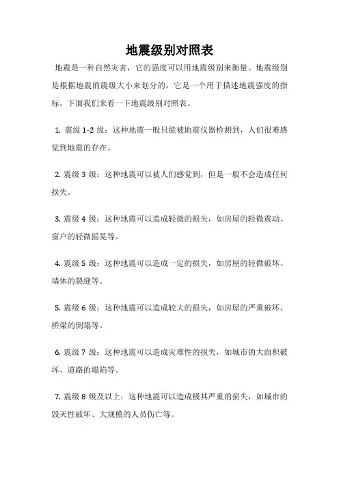 地震级别对照表