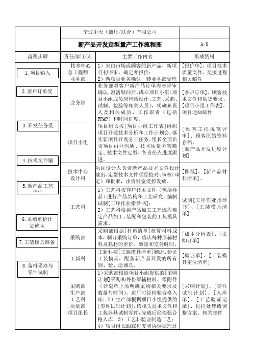 新产品开发量产交接流程