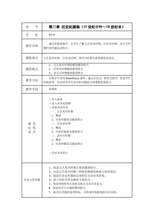 西洋服装史第三章 近世纪服装
