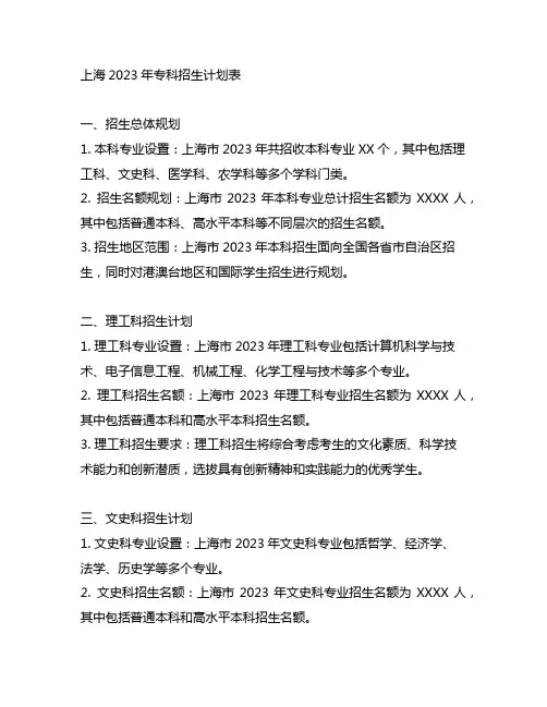 上海2023年专科招生计划表