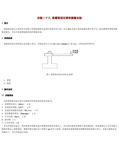 28.悬臂梁固有频率测量实验